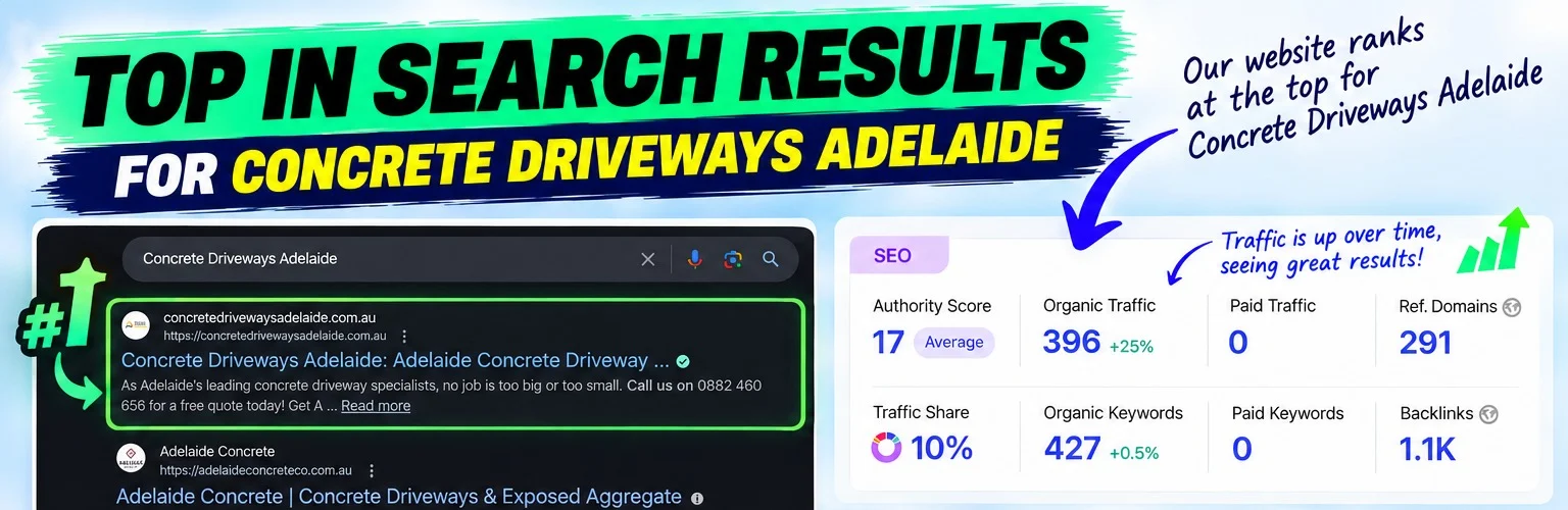 Google search for Concrete Driveways Adelaide showing concretedrivewaysadelaide.com.au in first position